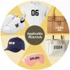 32 Sheets 462 Pieces Iron on Letters and Numbers, 8 Inch 0-9 Iron on Numbers & 2 Inch A-Z Heat Transfer Vinyl Letters for